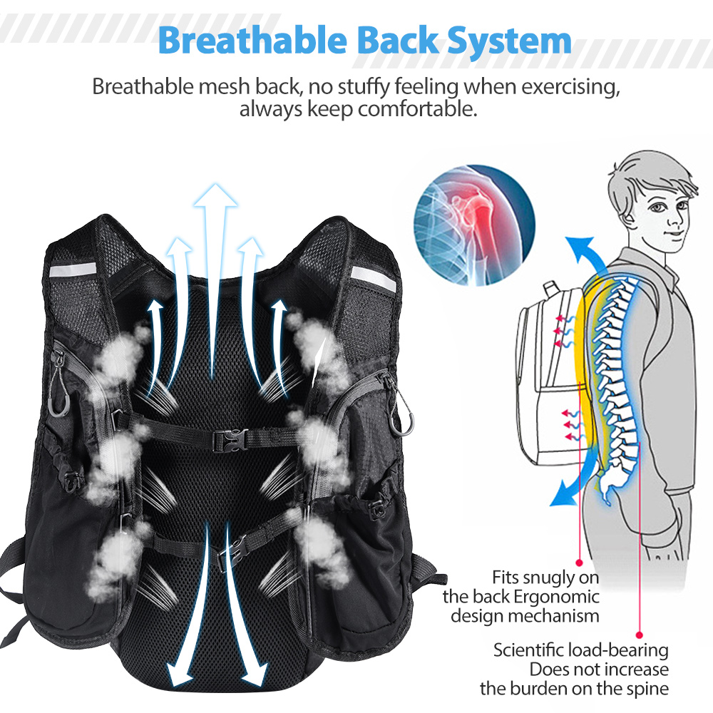 Gilet zaino da corsa con borsa - Running Gear Vest recensione e prezzo